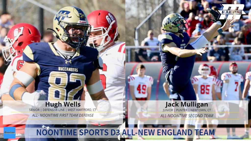 Wells and Mulligan Receive All-Noontime Nods